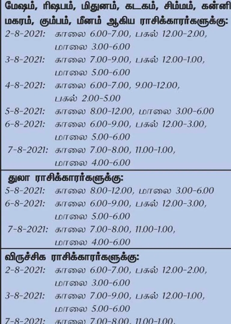 /idhalgal/balajothidam/week-favorable-day-and-time-1-8-2021-7-8-2021