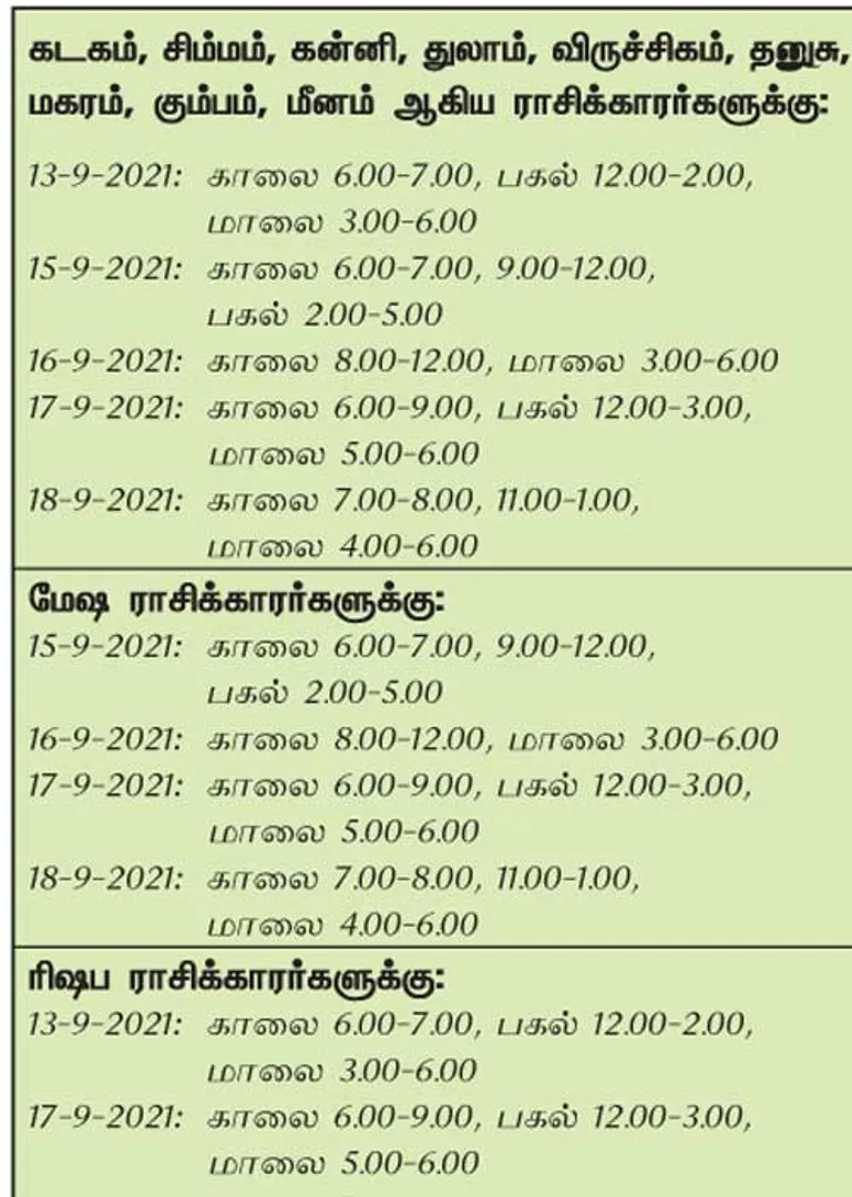 /idhalgal/balajothidam/week-favorable-day-and-time-12-9-2021-18-9-2021