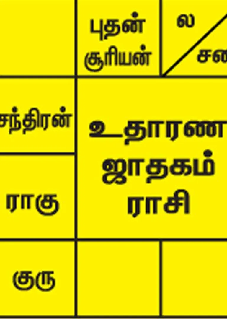 /idhalgal/balajothidam/amazing-voice-magic-r-parasuraman