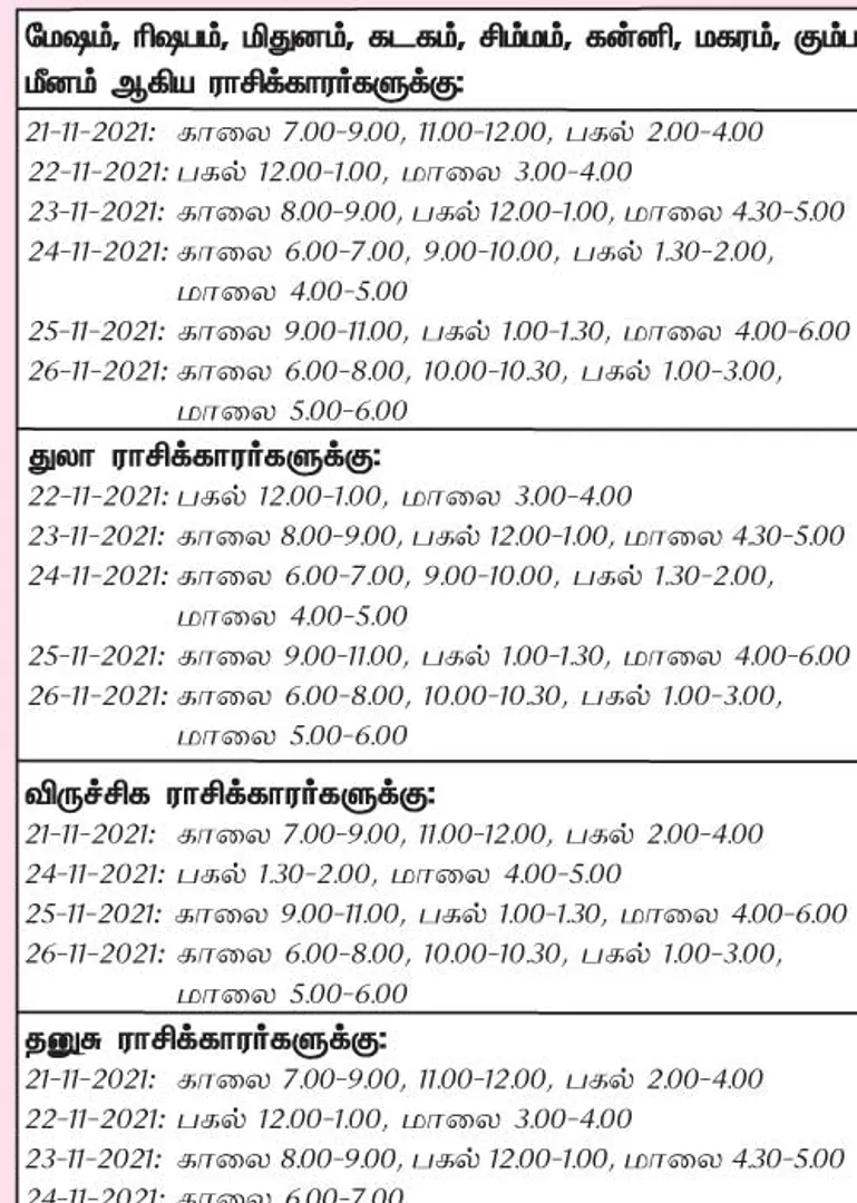 /idhalgal/balajothidam/week-favorable-day-and-time-21-11-2021-27-11-2021