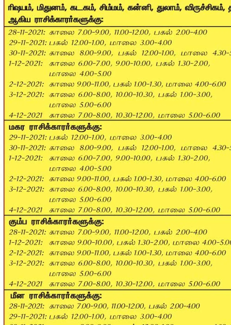 /idhalgal/balajothidam/week-favorable-day-and-time-28-11-2021-4-12-2021
