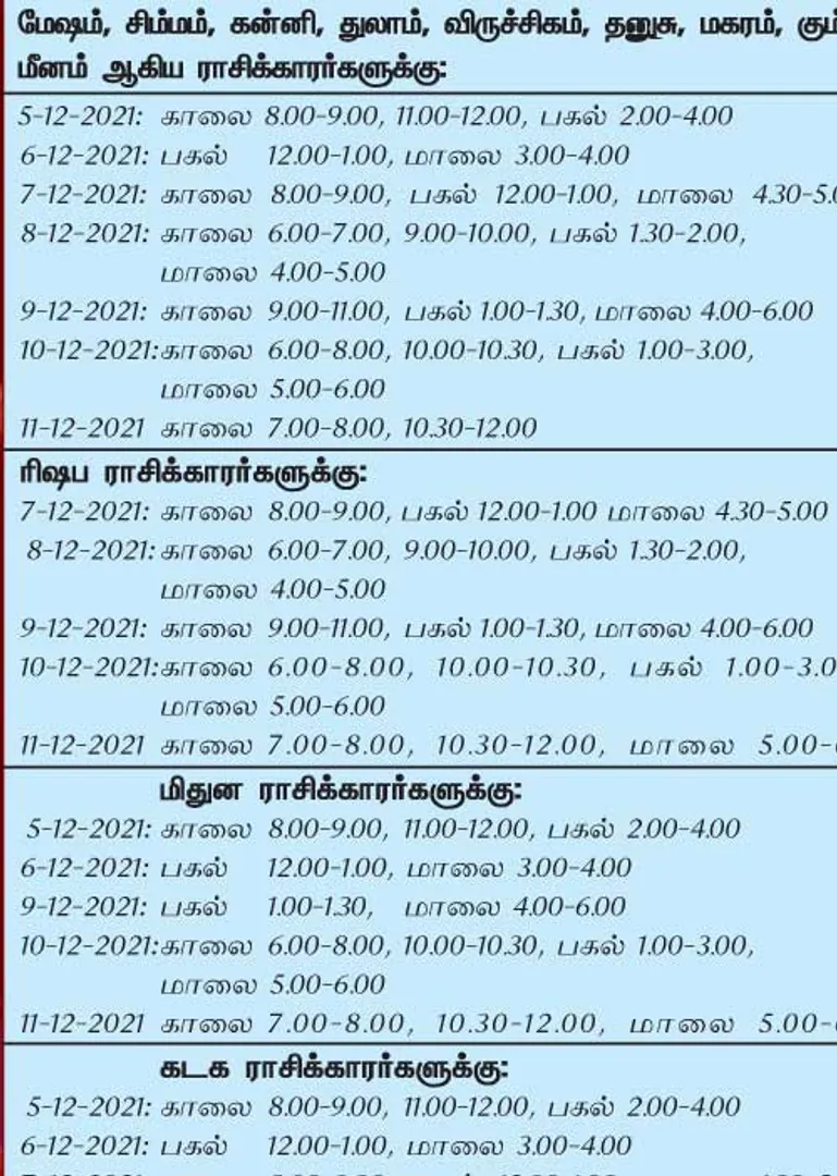 /idhalgal/balajothidam/week-favorable-day-and-time-5-12-2021-11-12-2021