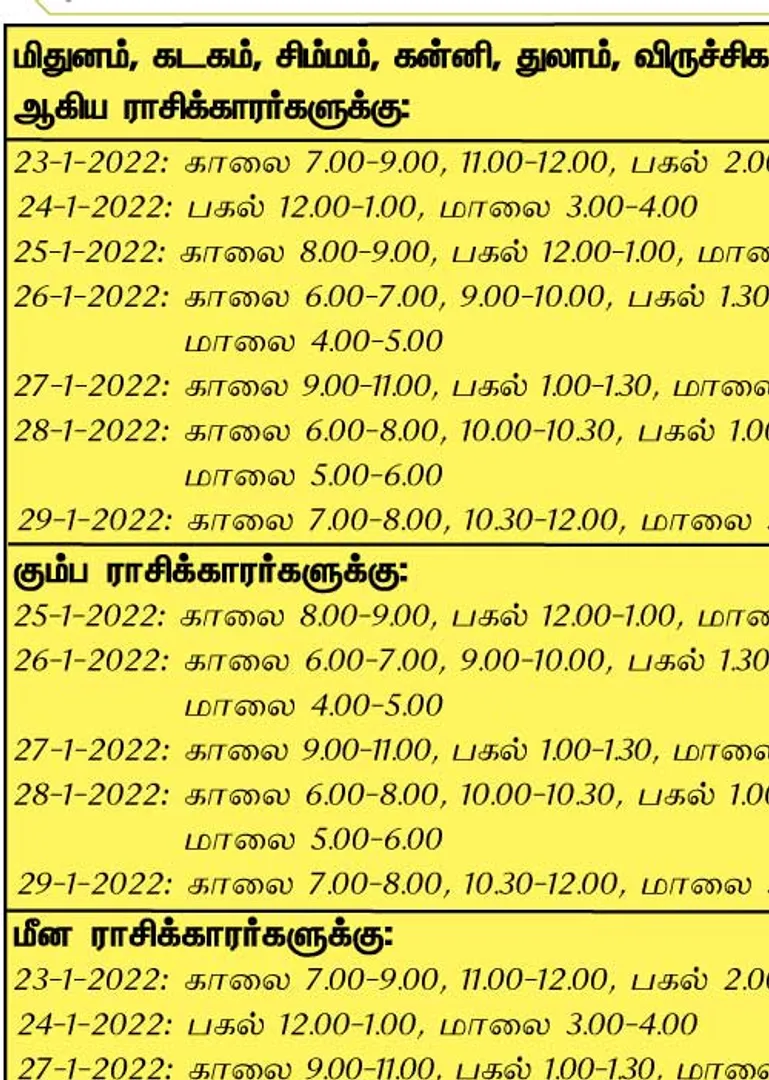 /idhalgal/balajothidam/week-favorable-day-and-time-23-1-2022-29-1-2022