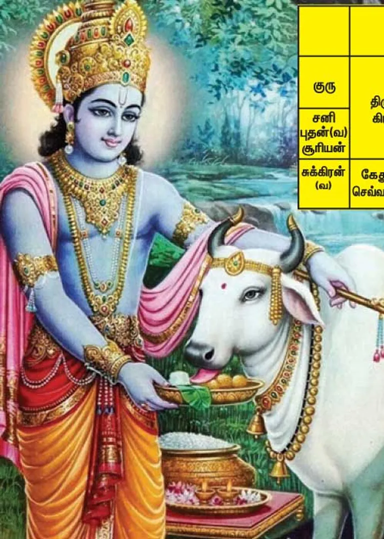 /idhalgal/balajothidam/weeks-horoscope-16-1-2022-22-1-2022