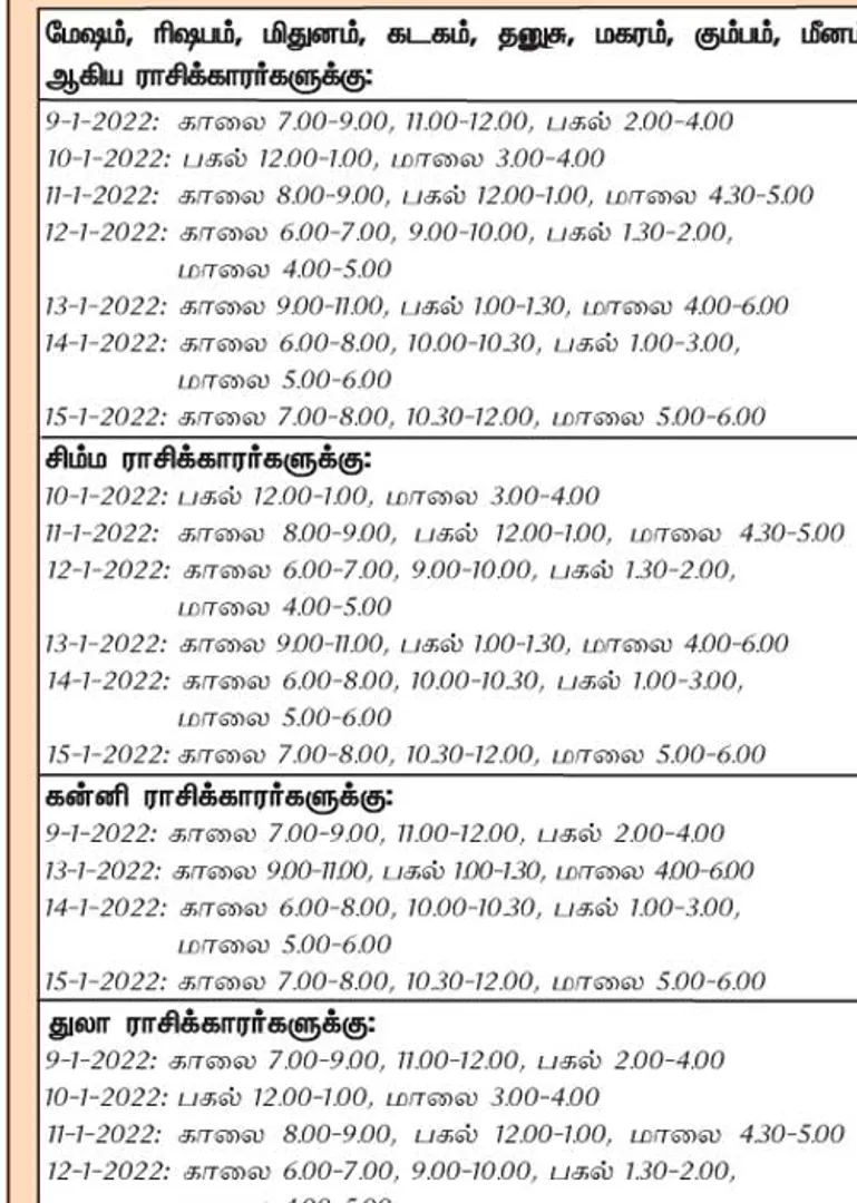 /idhalgal/balajothidam/week-favorable-day-and-time-9-1-2022-15-1-2022