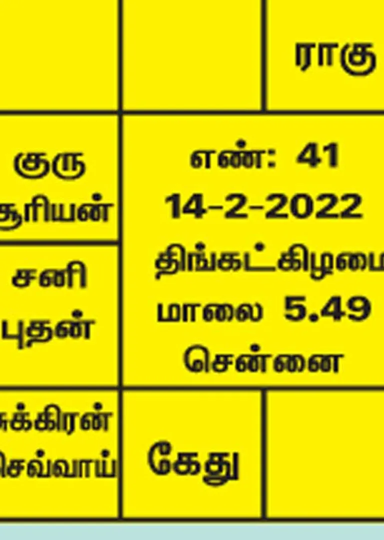 /idhalgal/balajothidam/kerala-astrological-secrets-58-lalgudi-gopalakrishnan