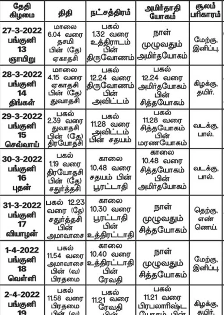/idhalgal/balajothidam/almanac-spiritual-tips-1