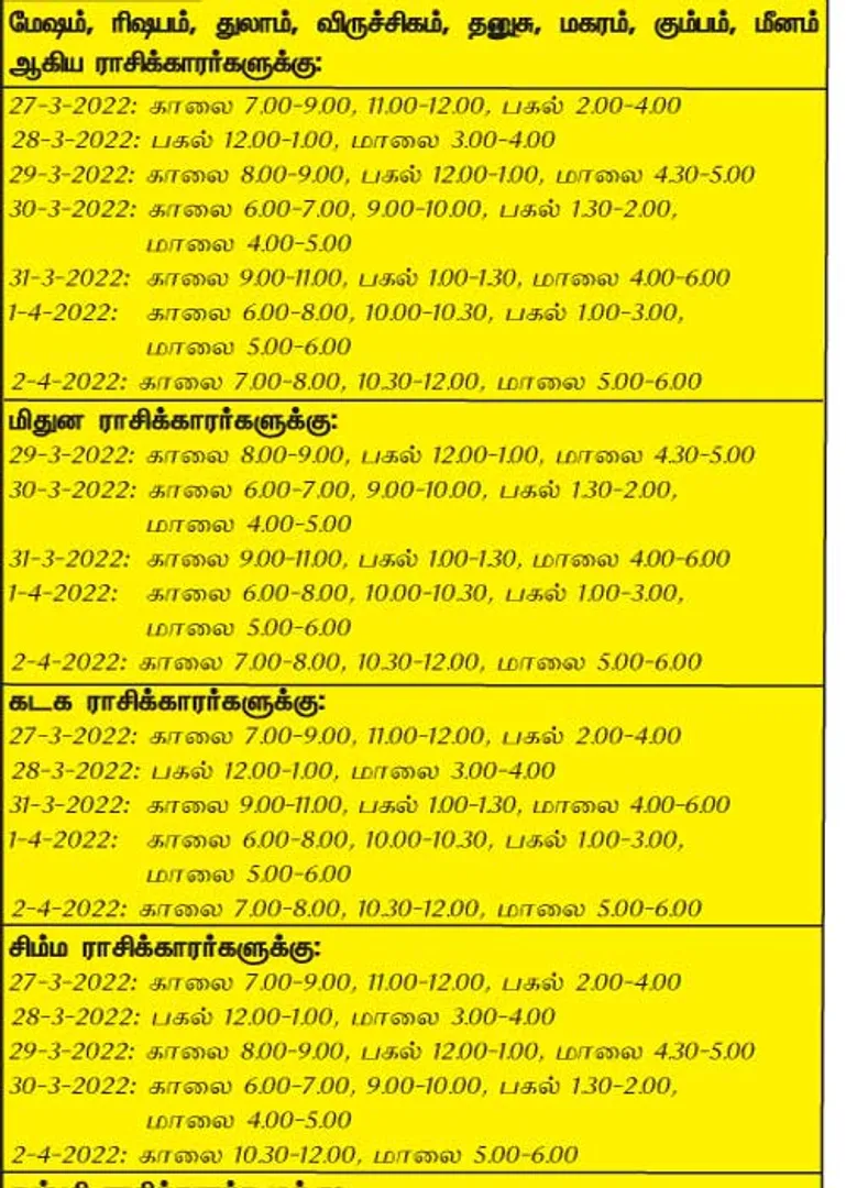 /idhalgal/balajothidam/favorable-week-day-and-time-27-3-2022-2-4-2022