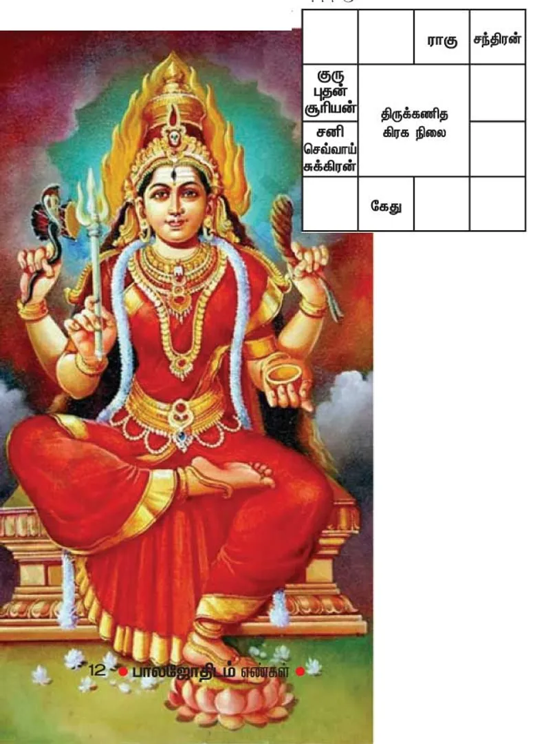 /idhalgal/balajothidam/weeks-horoscope-13-3-2022-19-3-2022