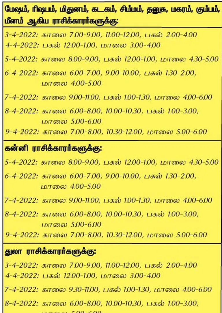 /idhalgal/balajothidam/favorable-day-and-time-week-3-4-2022-9-4-2022
