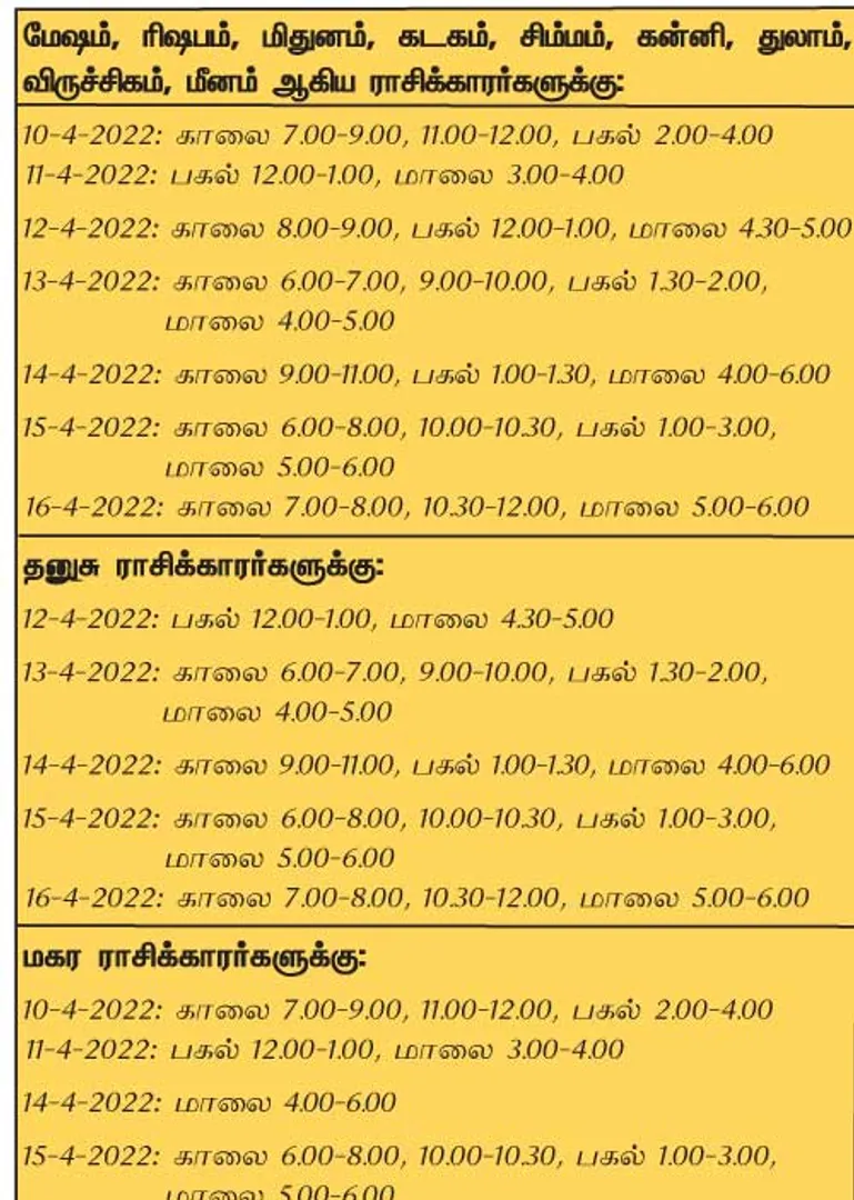 /idhalgal/balajothidam/week-favorable-day-and-time-10-4-2022-16-4-2022