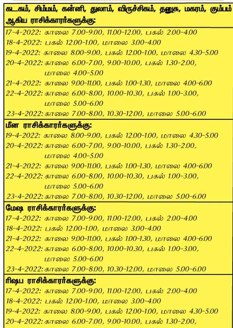 /idhalgal/balajothidam/week-favorable-day-and-time-17-4-2022-23-4-2022