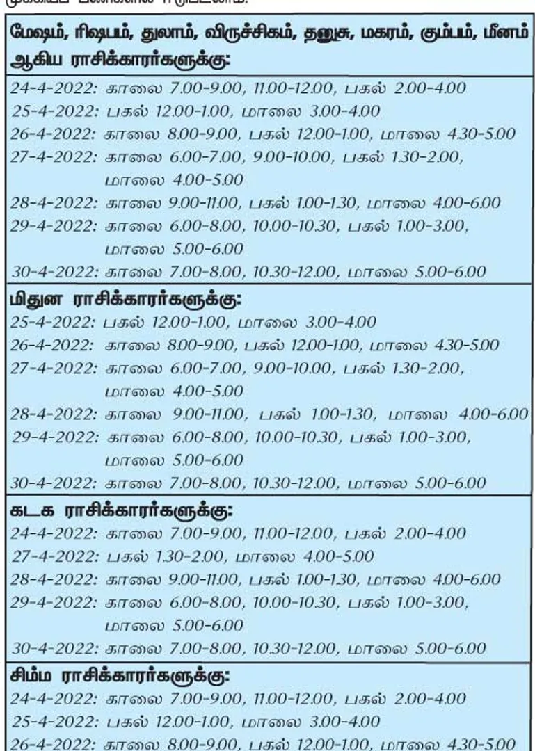 /idhalgal/balajothidam/week-favorable-day-and-time-24-4-2022-30-4-2022