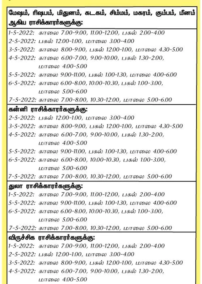 /idhalgal/balajothidam/week-favorable-day-and-time-1-5-2022-7-5-2022