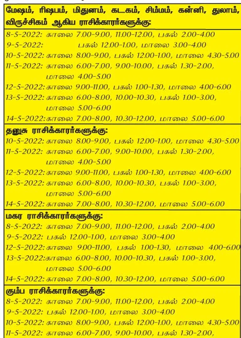 /idhalgal/balajothidam/week-favorable-day-and-time-8-5-2022-14-5-2022