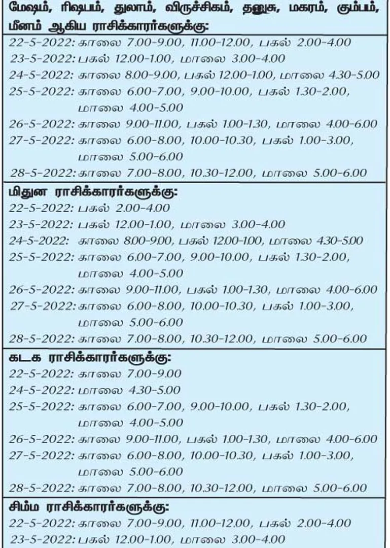 /idhalgal/balajothidam/week-favorable-day-and-time-22-5-2022-28-5-2022