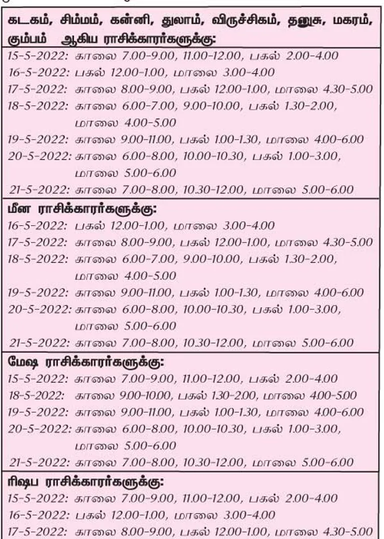 /idhalgal/balajothidam/week-favorable-day-and-time-15-5-2022-21-5-2022