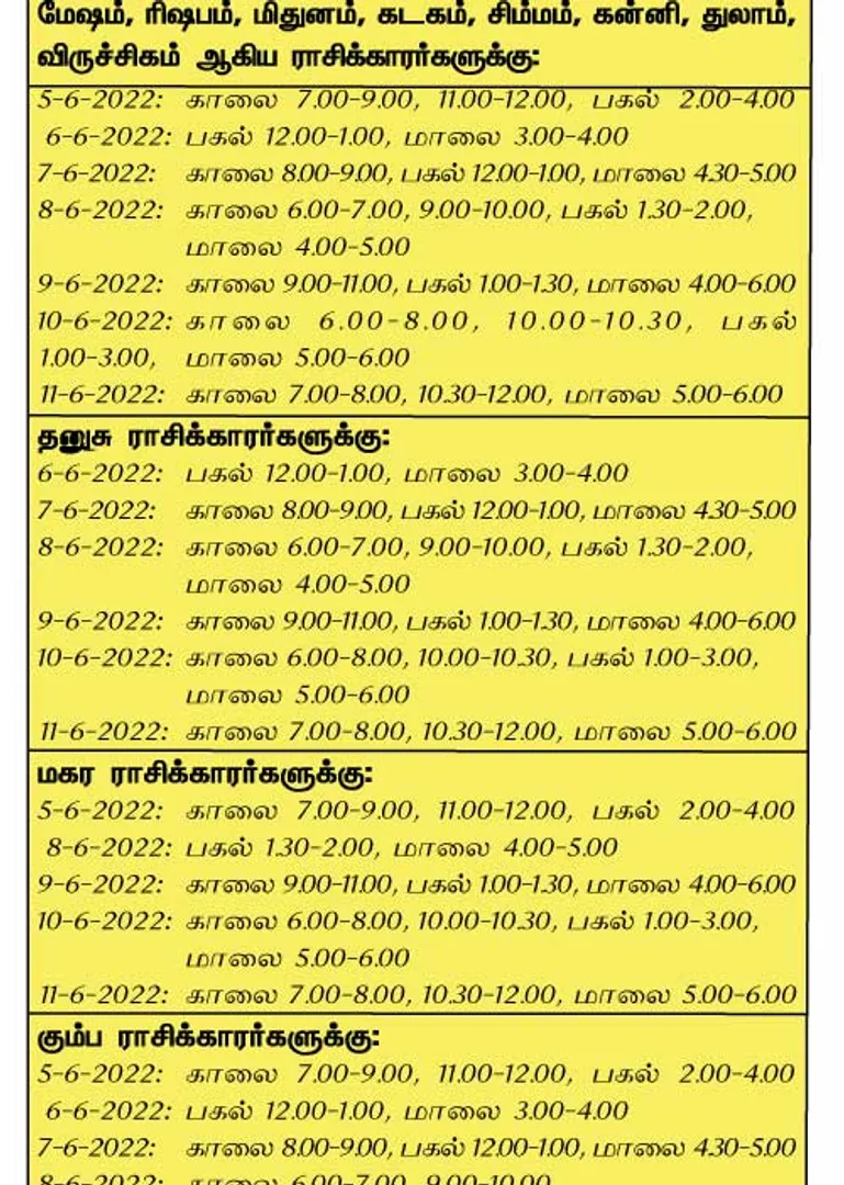 /idhalgal/balajothidam/week-favorable-day-and-time-5-6-2022-11-6-2022