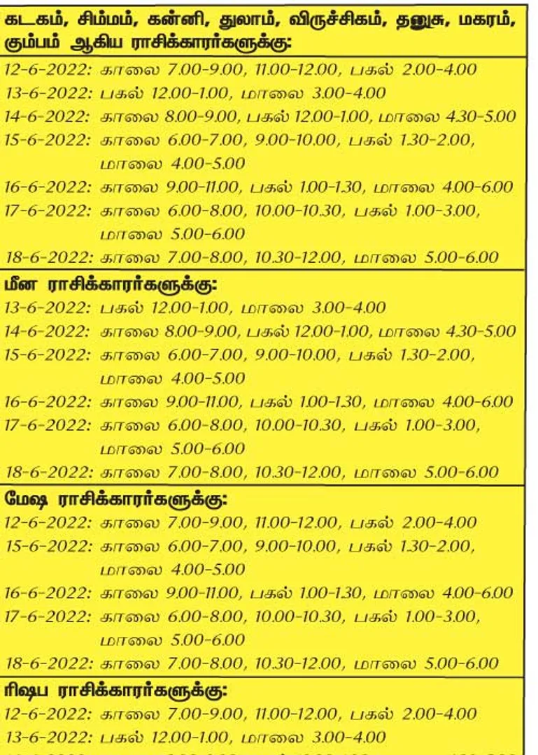 /idhalgal/balajothidam/week-favorable-day-and-time-12-6-2022-18-6-2022