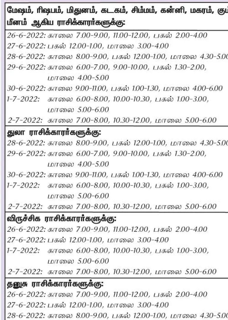 /idhalgal/balajothidam/favorable-week-day-and-time-26-6-2022-2-7-2022-each-astrologer-can-engage
