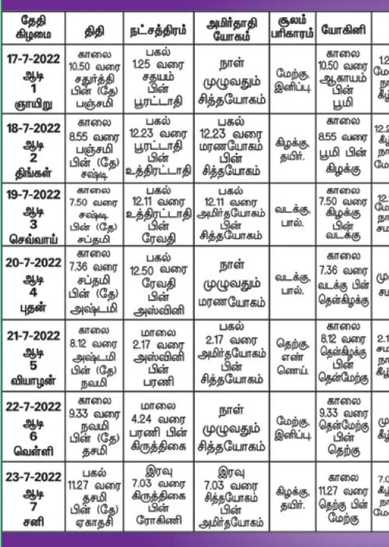 /idhalgal/balajothidam/panchanga-spiritual-notes-162