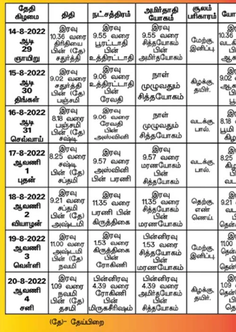 /idhalgal/balajothidam/almanac-spiritual-notes-0