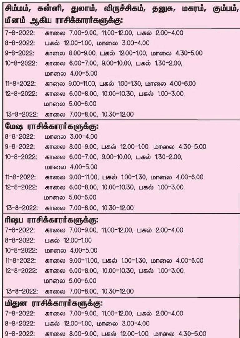 /idhalgal/balajothidam/during-week-advantageous-day-and-time-7-8-2022-13-8-2022