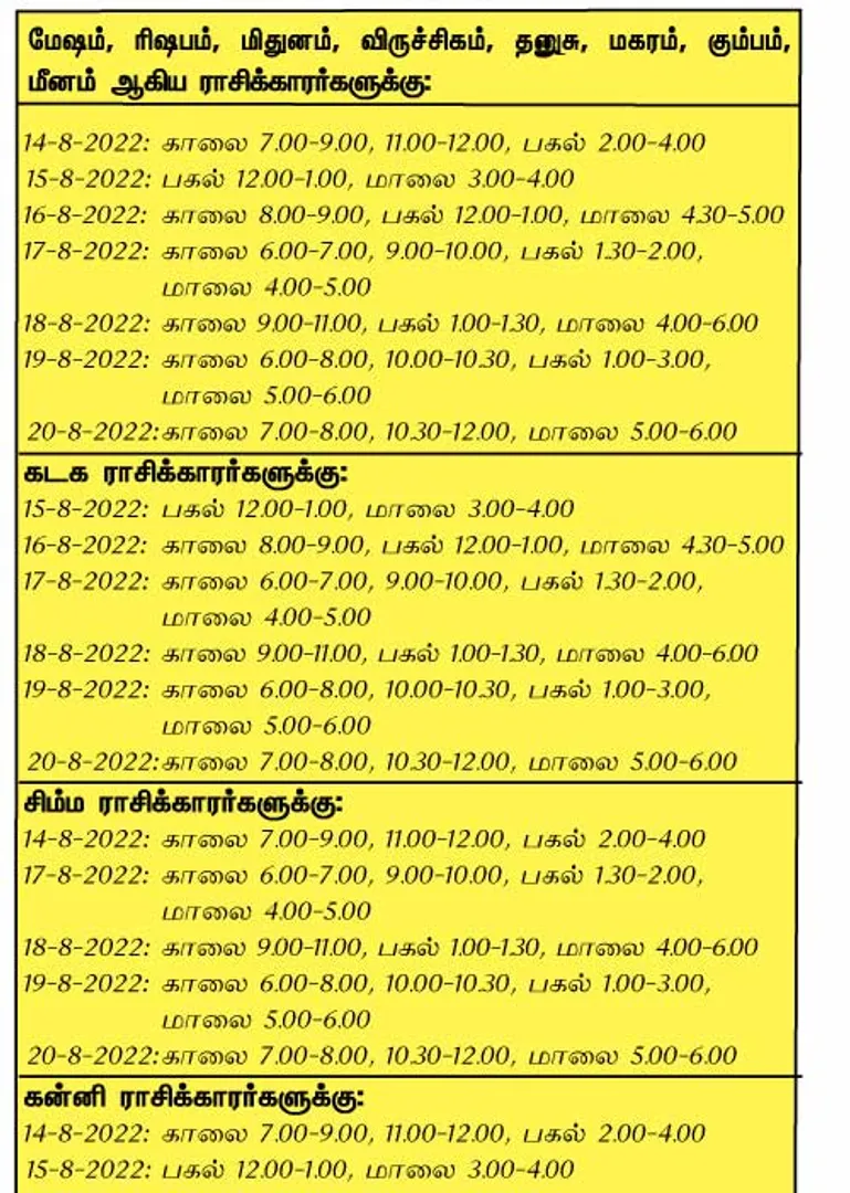 /idhalgal/balajothidam/during-week-auspicious-day-and-time-14-8-2022-20-8-2022