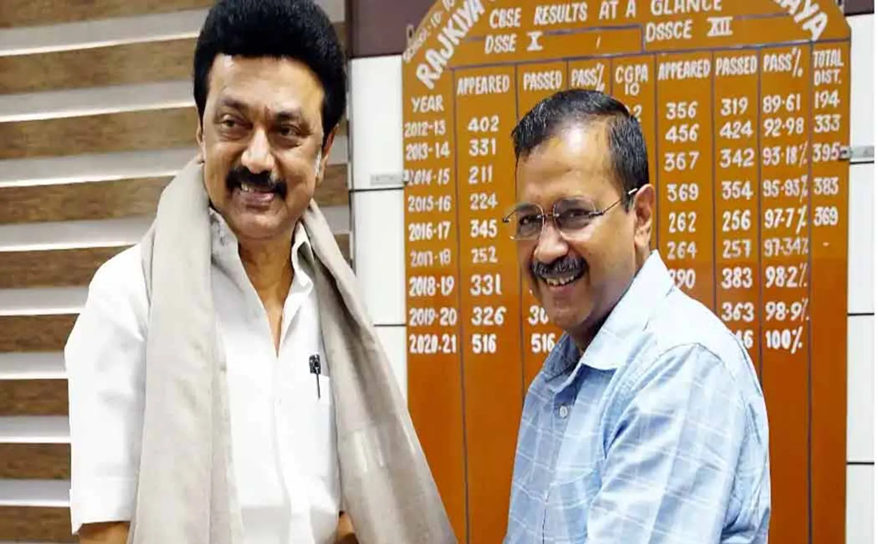 "Revolutionary project for India" - Kejriwal congratulates Tamil Nadu Chief Minister