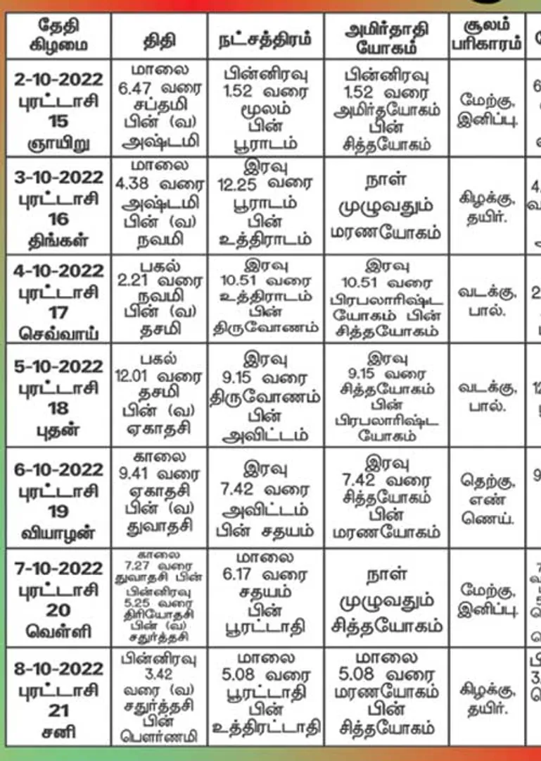 /idhalgal/balajothidam/almanac-spiritual-notes-3