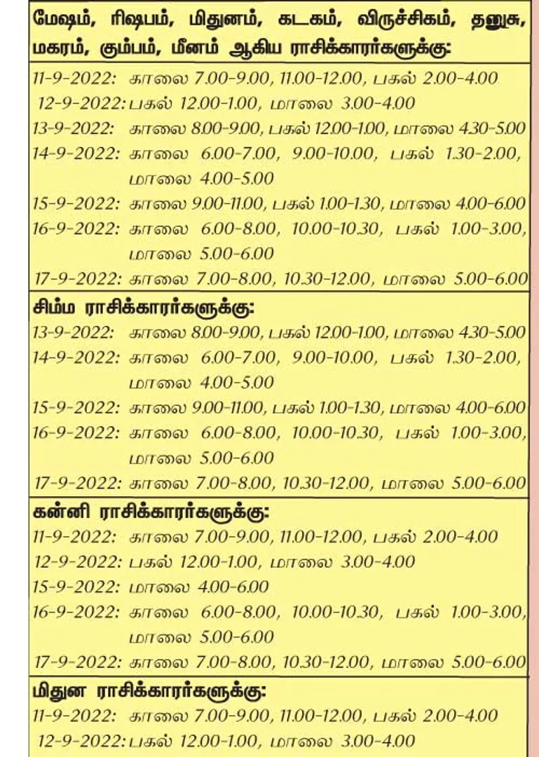 /idhalgal/balajothidam/during-week-advantageous-day-and-time-11-9-2022-17-9-2022