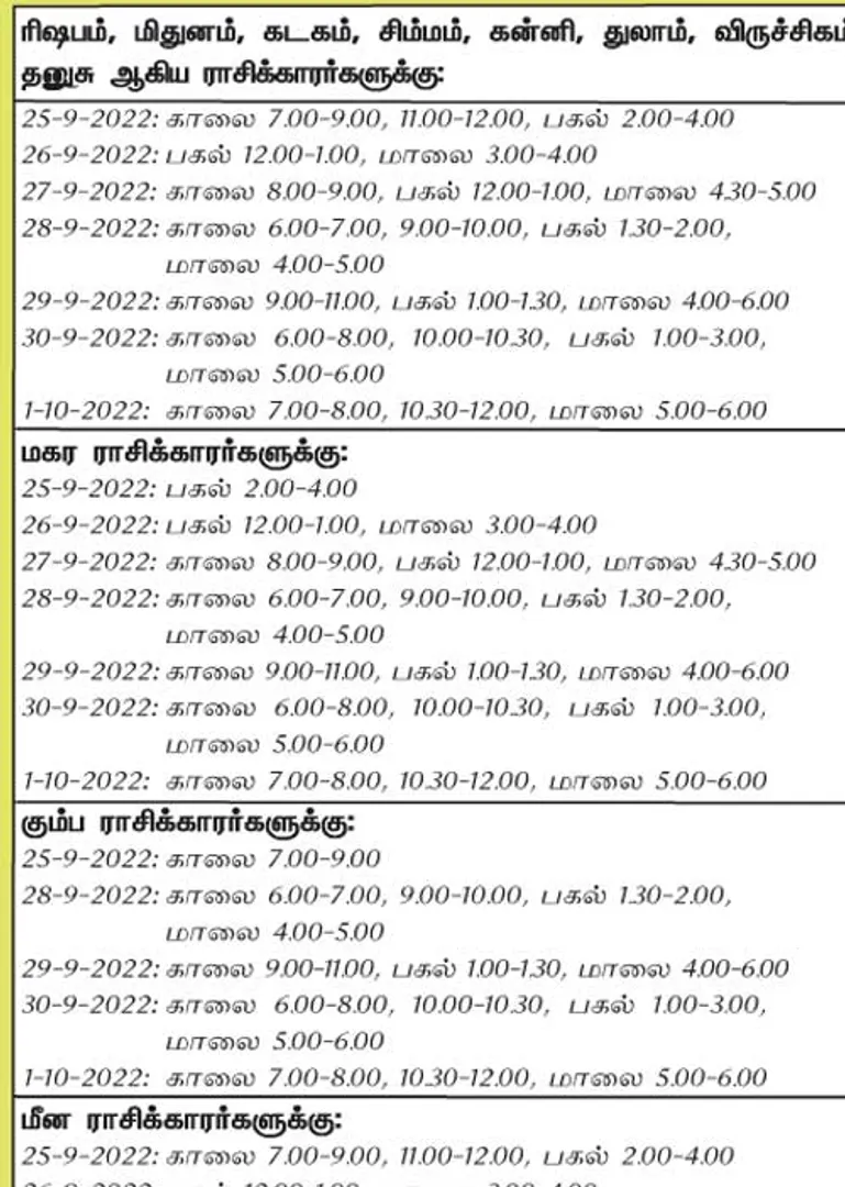 /idhalgal/balajothidam/during-week-auspicious-day-and-time-25-9-2022-1-10-2022