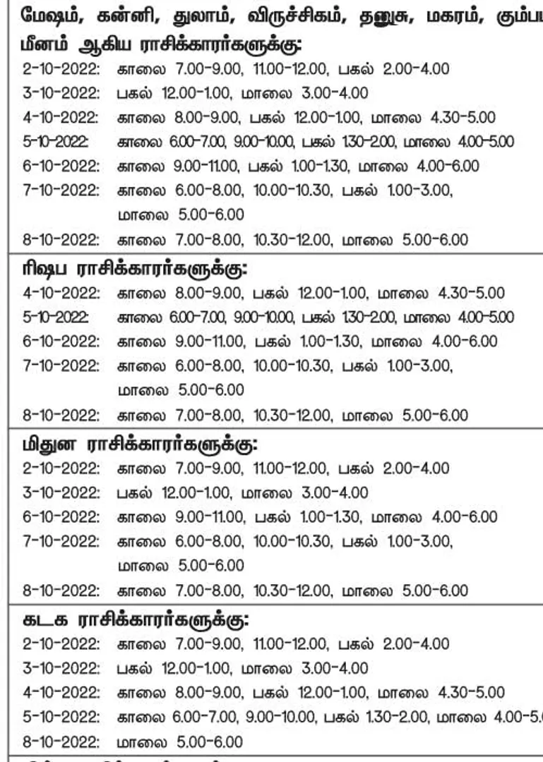 /idhalgal/balajothidam/during-week-auspicious-day-and-time