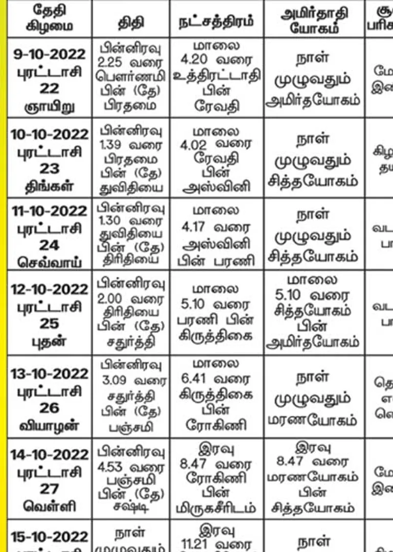 /idhalgal/balajothidam/almanac-spiritual-notes-4
