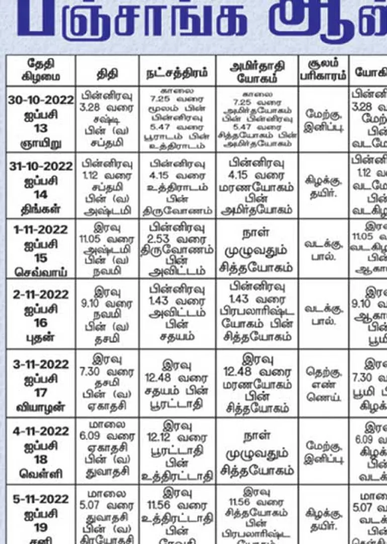 /idhalgal/balajothidam/panchanga-spiritual-notes-169