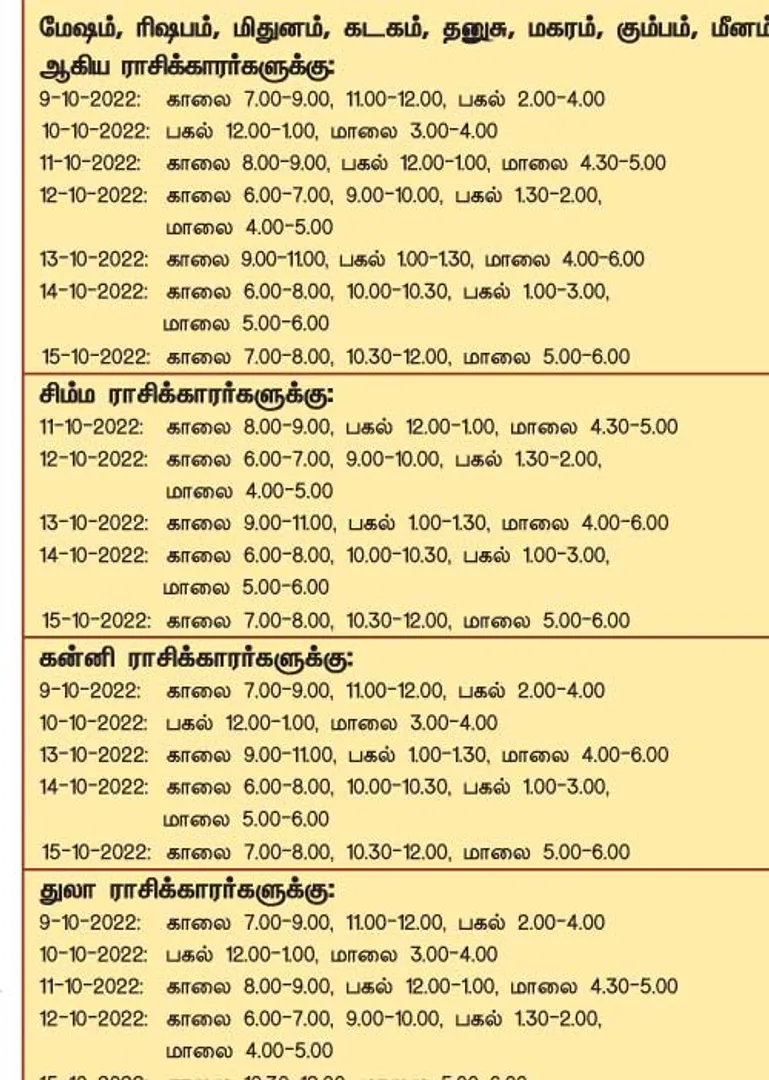 /idhalgal/balajothidam/during-week-auspicious-day-and-time-9-10-2022-15-10-2022