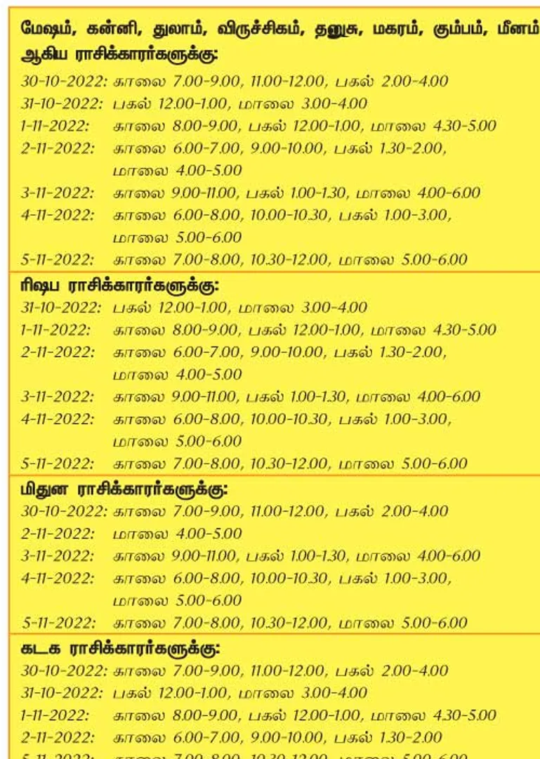 /idhalgal/balajothidam/during-week-auspicious-day-and-time-30-10-2022-5-11-2022