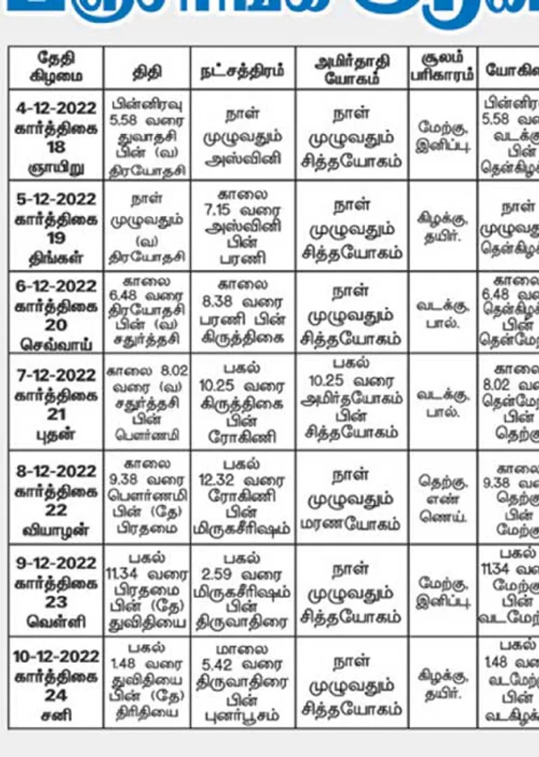 /idhalgal/balajothidam/panchanga-spiritual-notes-173