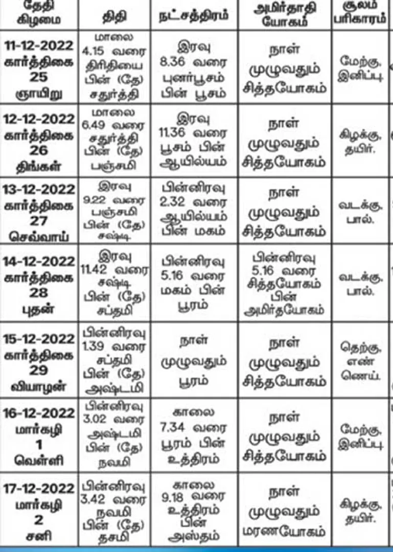 /idhalgal/balajothidam/panchangam-spiritual-notes-13