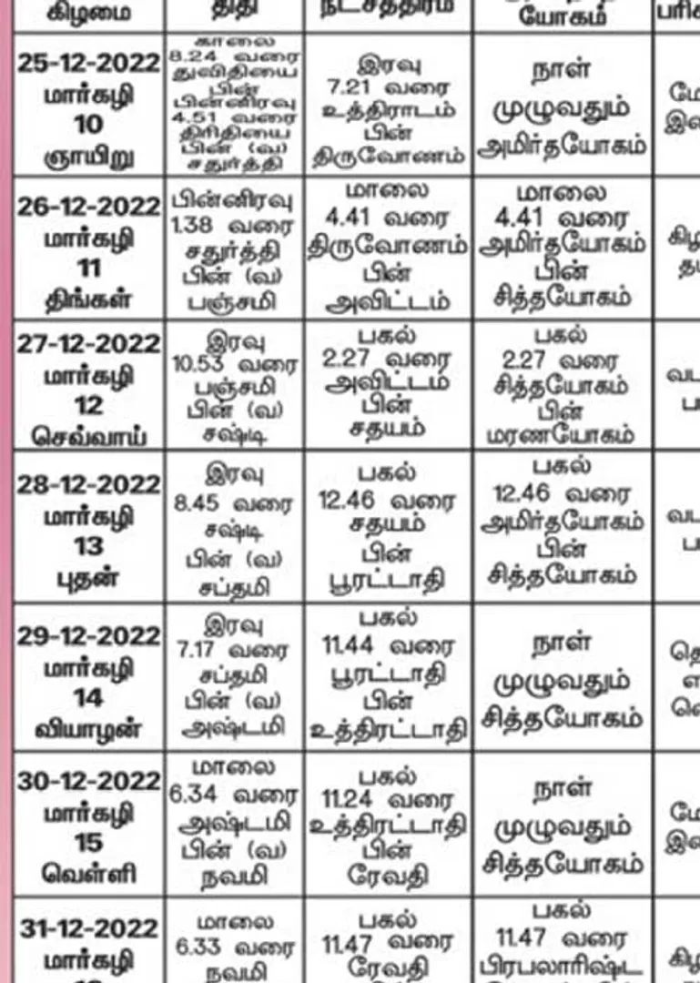 /idhalgal/balajothidam/panchanga-spiritual-notes-175