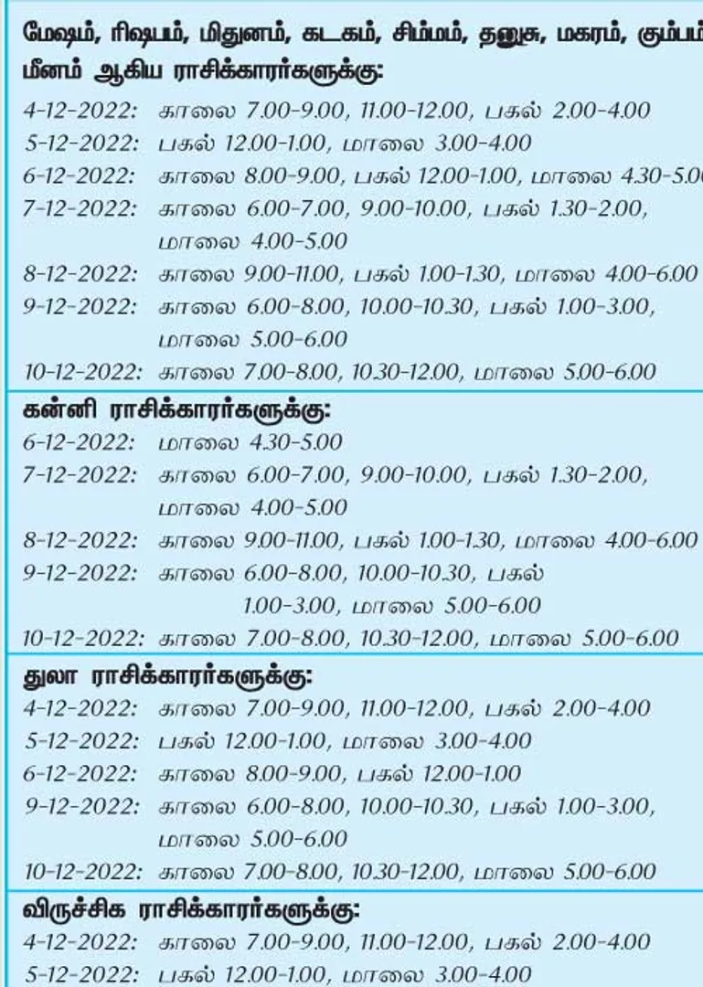 /idhalgal/balajothidam/during-week-advantageous-date-and-time-4-12-2022-10-12-2022