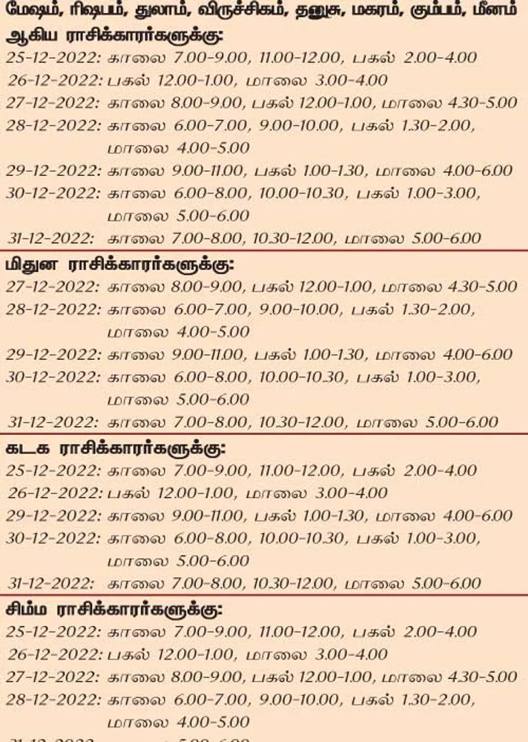 /idhalgal/balajothidam/favorable-day-and-time-week-25-12-2022-31-12-2022