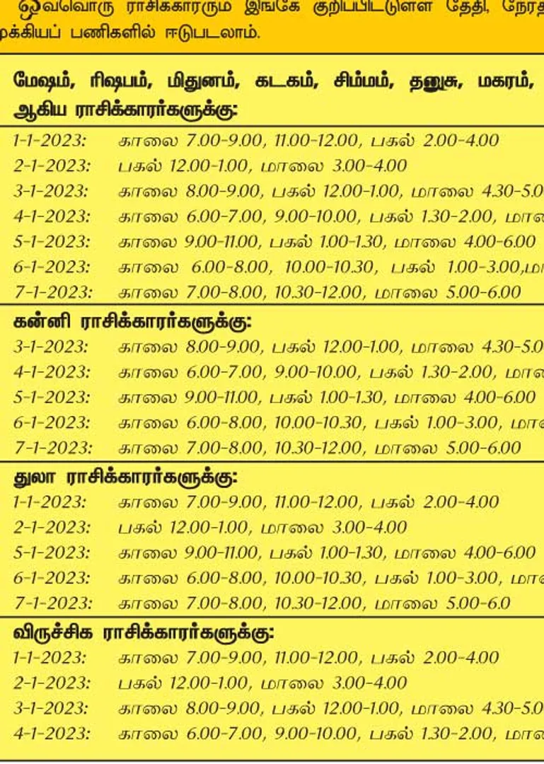 /idhalgal/balajothidam/during-week-auspicious-day-and-time-1-1-2023-7-1-2023