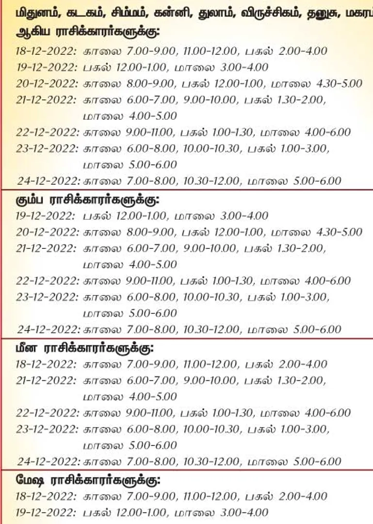 /idhalgal/balajothidam/auspicious-day-and-time-week-18-12-2022-24-12-2022