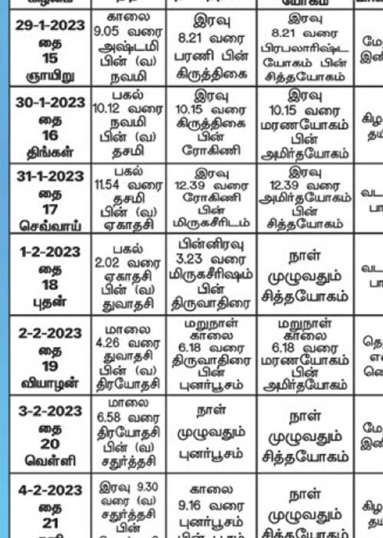 /idhalgal/balajothidam/panchanga-spiritual-notes-180