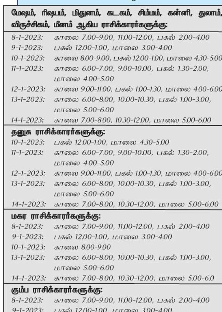 /idhalgal/balajothidam/auspicious-day-and-time-week-8-1-2023-14-1-2023