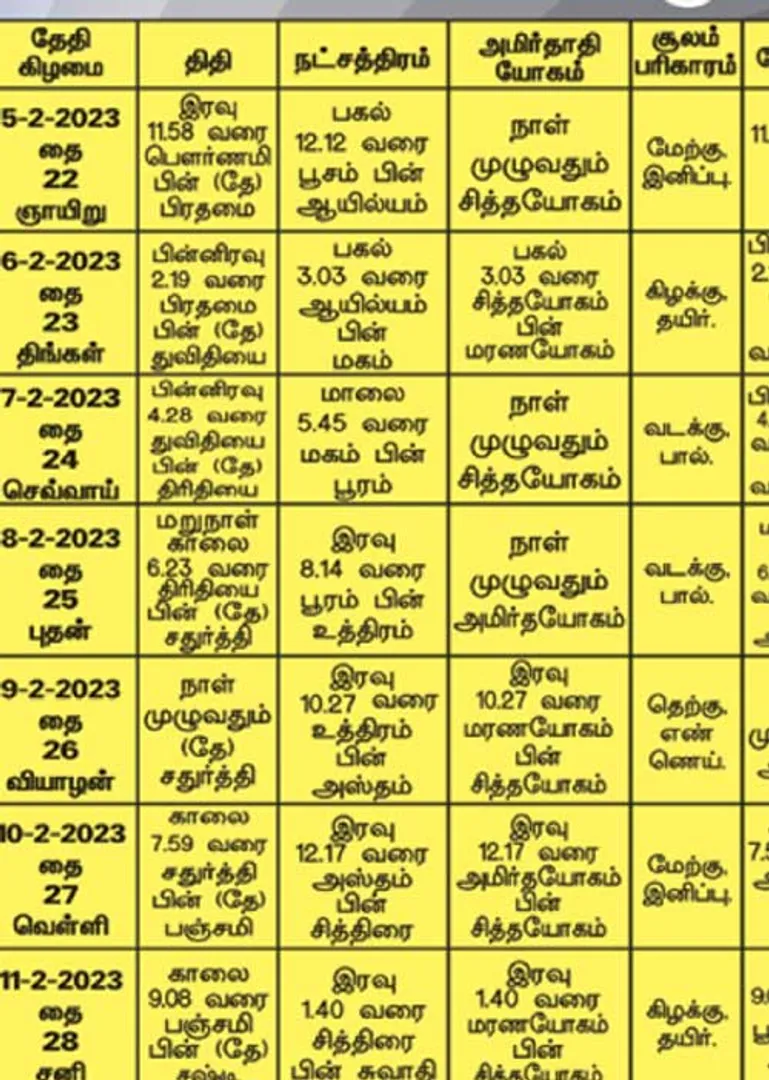 /idhalgal/balajothidam/panchanga-spiritual-notes-181