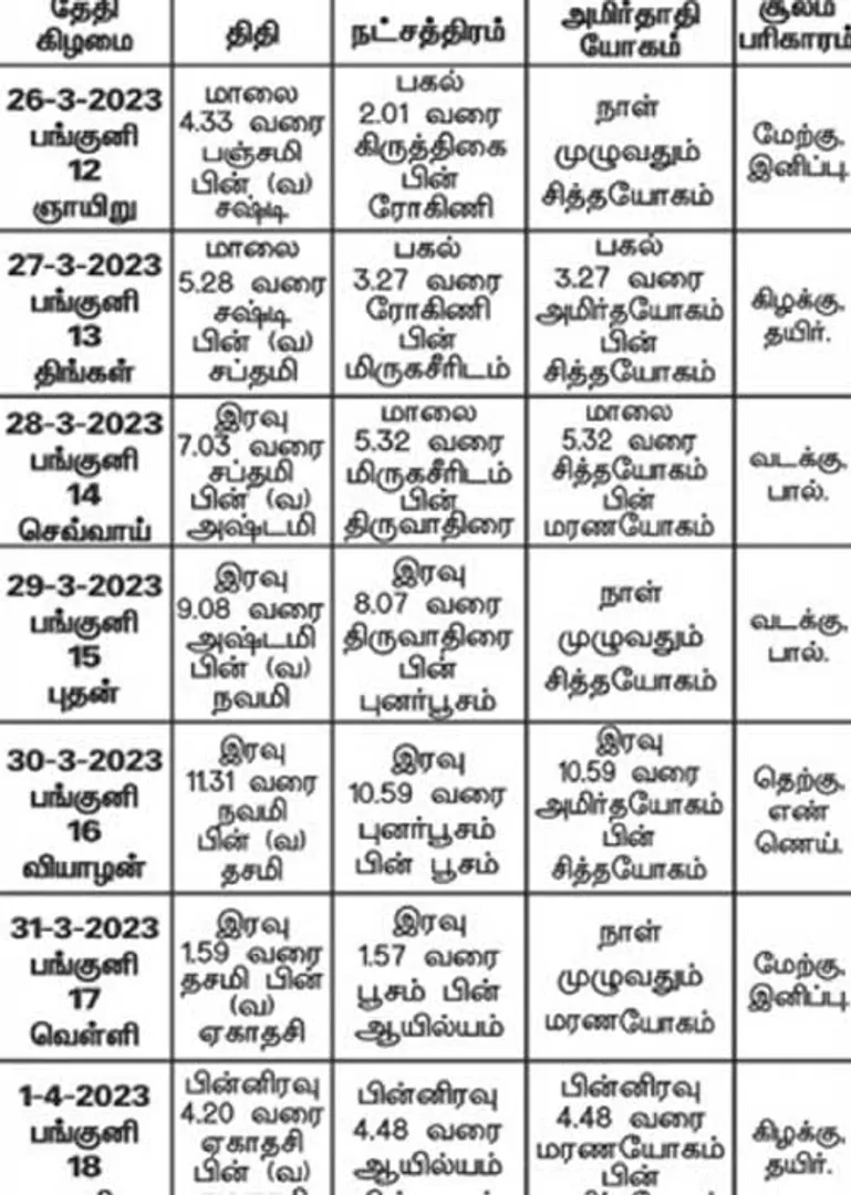 /idhalgal/balajothidam/panchangam-spiritual-notes-15