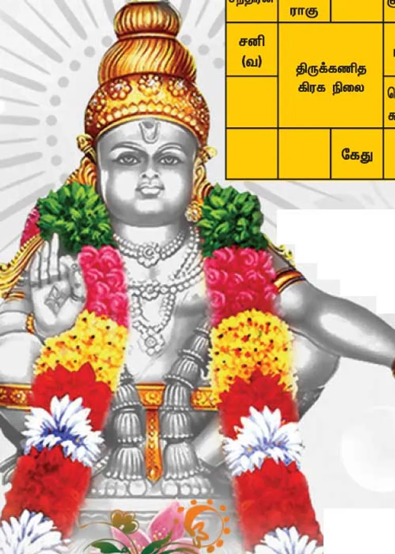 /idhalgal/balajothidam/horoscope-week-9-7-2023-15-7-2023