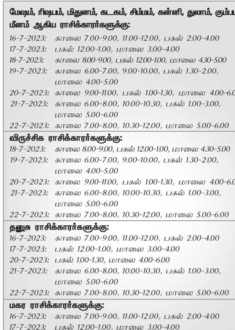 /idhalgal/balajothidam/auspicious-day-and-time-week-16-7-2023-22-7-2023